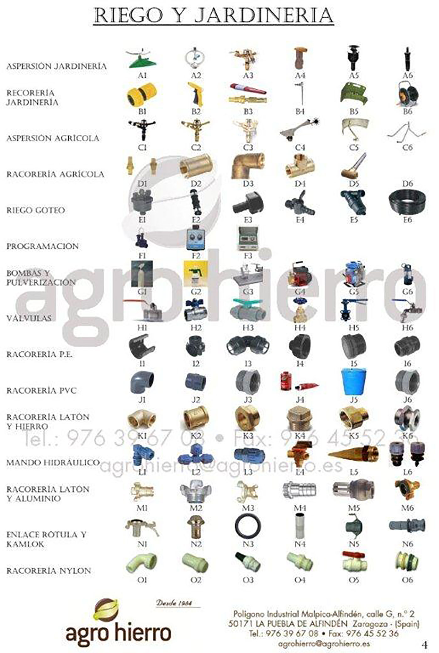 Nombre de herramientas en español